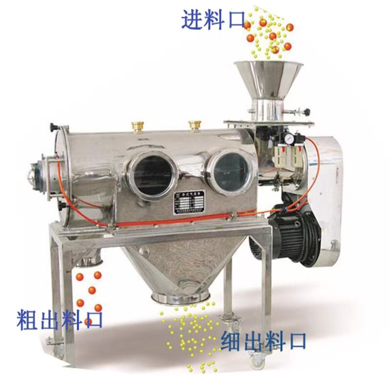 气流筛在医药食品精细筛分领域的优势