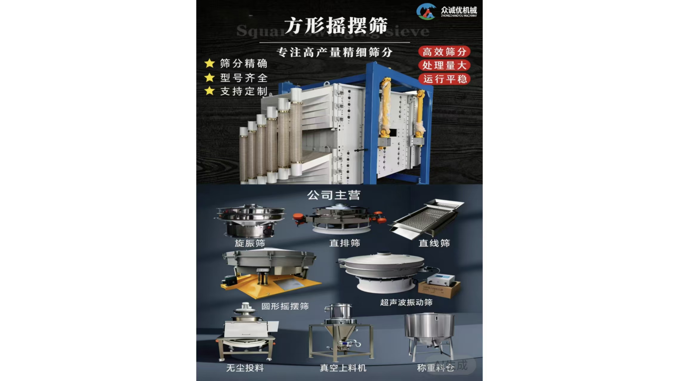 筛分设备的种类和各自适用方向