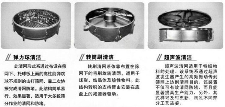 摇摆筛